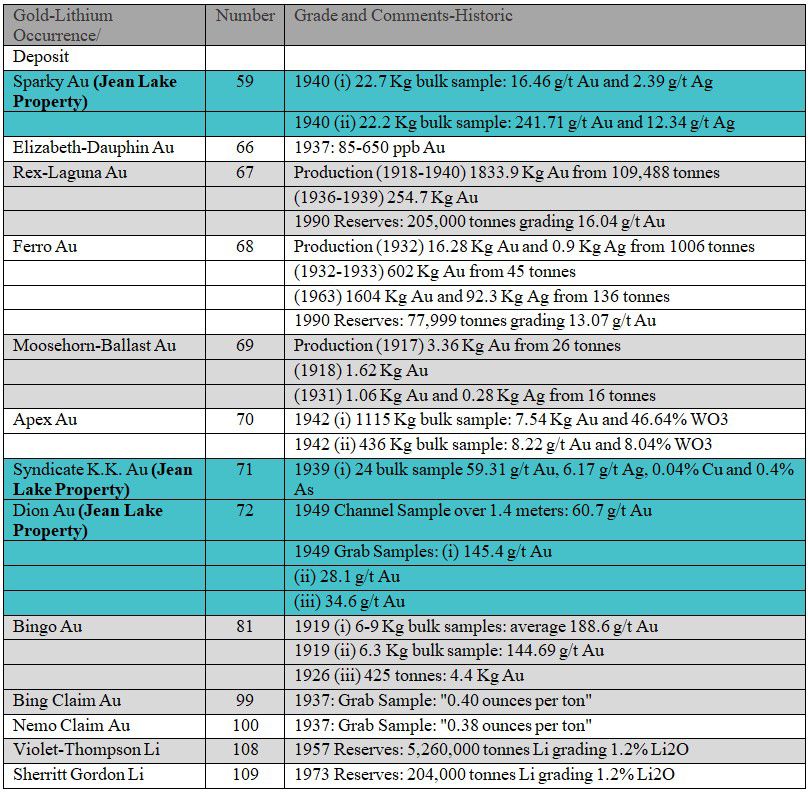 jean lake lithium gold project 2