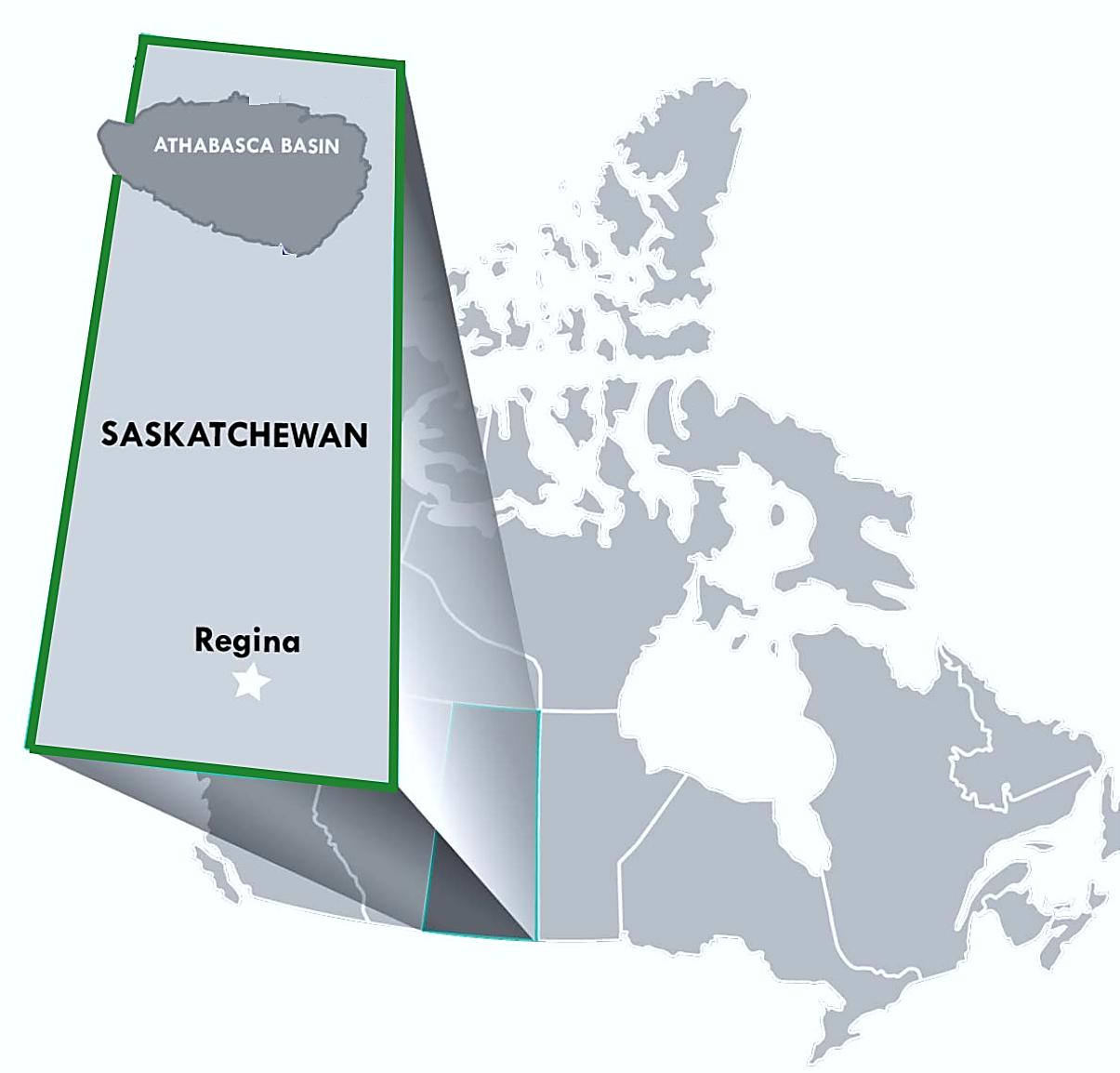 athabascabasin development